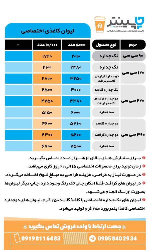 لیست قیمت چاپ لیوان کاغذی